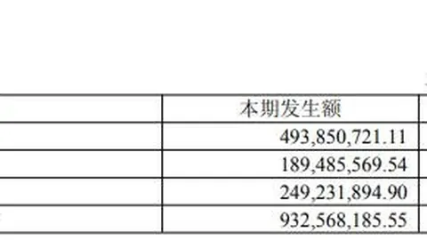 意甲精华阵容澳门威尼斯人娱乐场下载：迪巴拉、劳塔罗、9领衔三叉戟